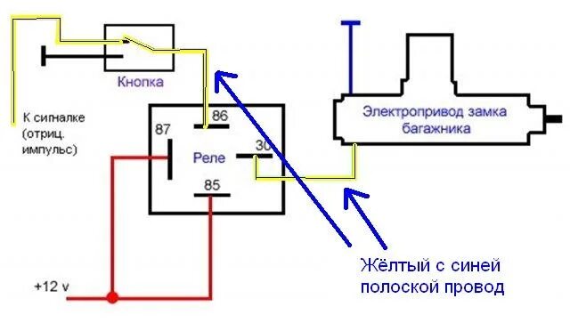 Подключение цз через реле Багаж с кнопки через реле, при вкл зажигании. ЧАСТЬ № 1 - Lada 2114, 1,6 л, 2007