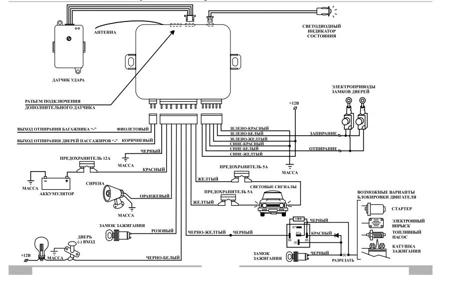 Подключение цз к сигнализации схемы Подключение к сигнализации центрального замка на задние двери. - Lada 21074, 1,6