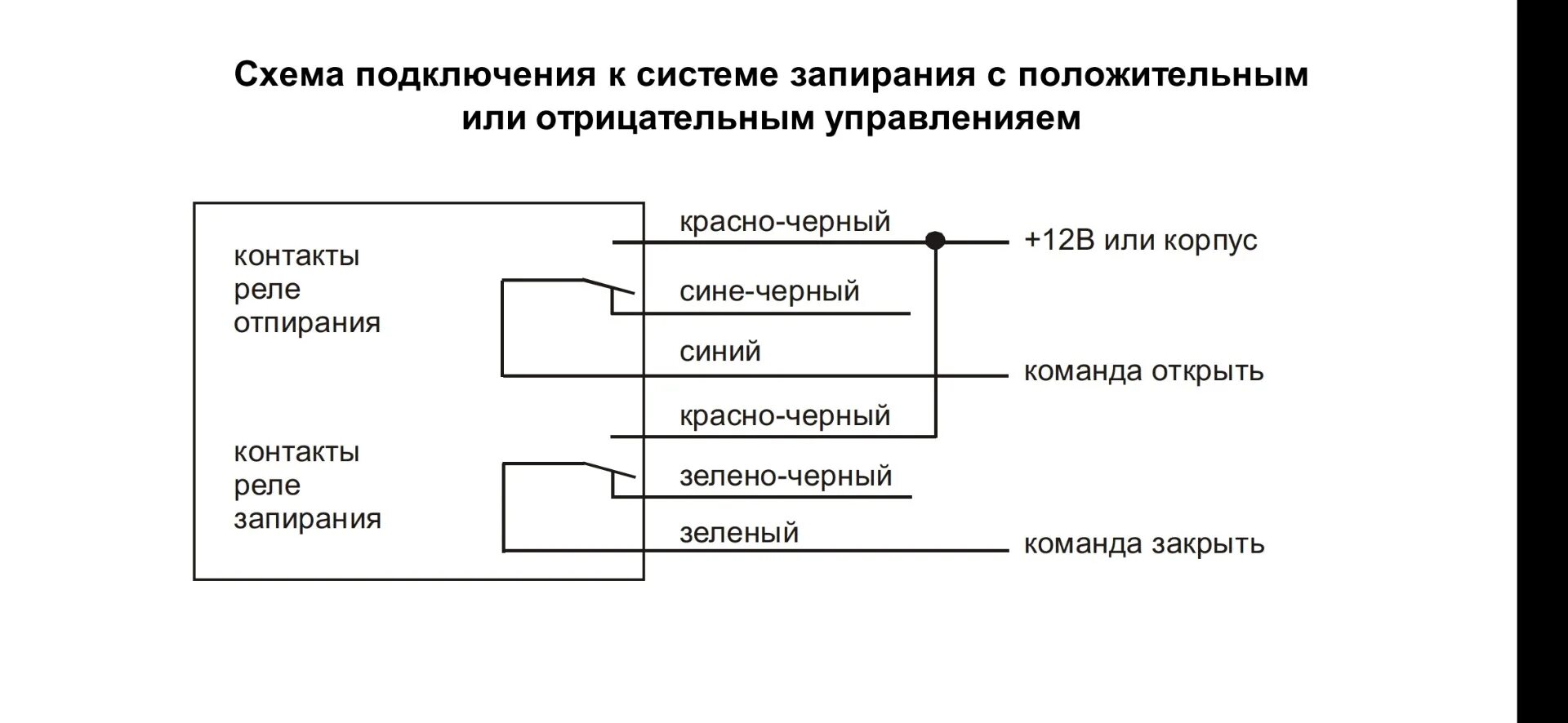 Подключение цз старлайн ТО сигнализации и центрального замка - Lada 21114, 1,6 л, 2006 года электроника 