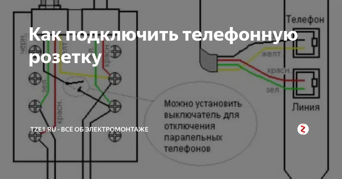 Подключение телефона Как подключить розетку для интернета и телефона: схема и устройство, инструкция 