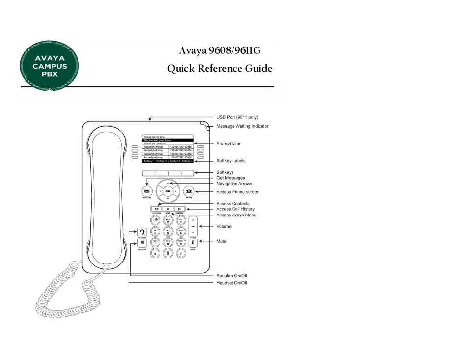 Подключение телефона avaya AVAYA 9608 QUICK REFERENCE MANUAL Pdf Download ManualsLib