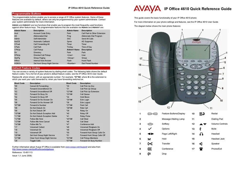 Подключение телефона avaya AVAYA IP OFFICE 4610 QUICK REFERENCE MANUAL Pdf Download ManualsLib