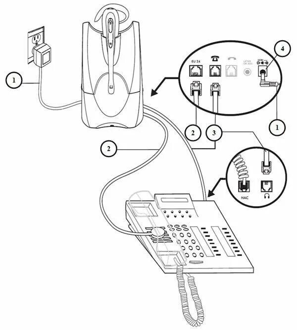 Подключение телефона avaya AVAYA, многофункциональный телефон для офиса/дома - купить в Санкт-Петербурге, ц