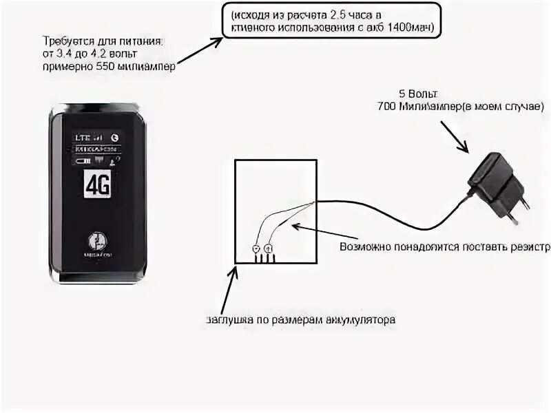 Подключение телефона без аккумулятора Мегафон QUANTA MR100-1 LTE/3G - Обсуждение - 4PDA