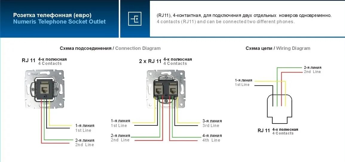 Подключение телефона челябинск Как самостоятельно подключить розетку для телефона