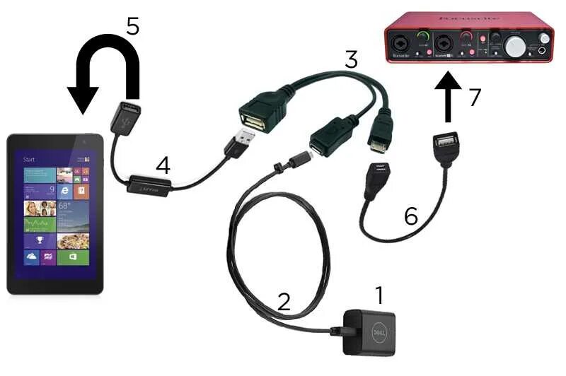 Подключение телефона через адаптер Картинки ПОДКЛЮЧЕНИЕ USB К СМАРТФОНУ