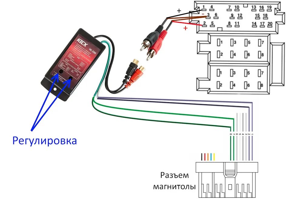 Подключение телефона через магнитолу Подключение к андроид магнитоле штатного усилителя (задних динамиков и сабвуфера