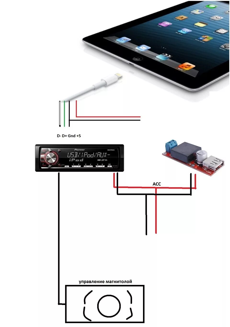 Подключение телефона через усилитель Приблизительная схема подключения iPad к магнитоле - Lada 2114, 1,6 л, 2013 года