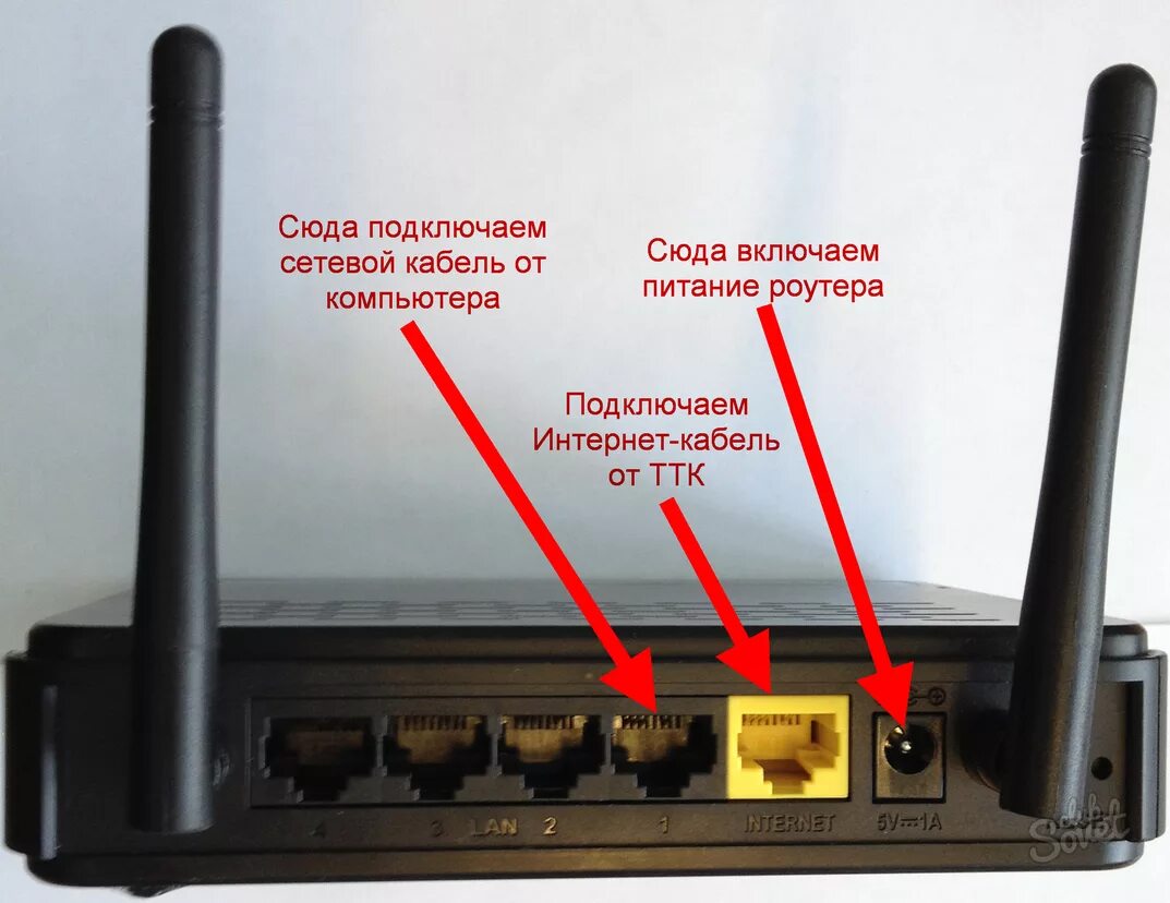 Подключение телефона через wifi роутер Как подключить роутер к ноутбуку sms-mms-free.ru