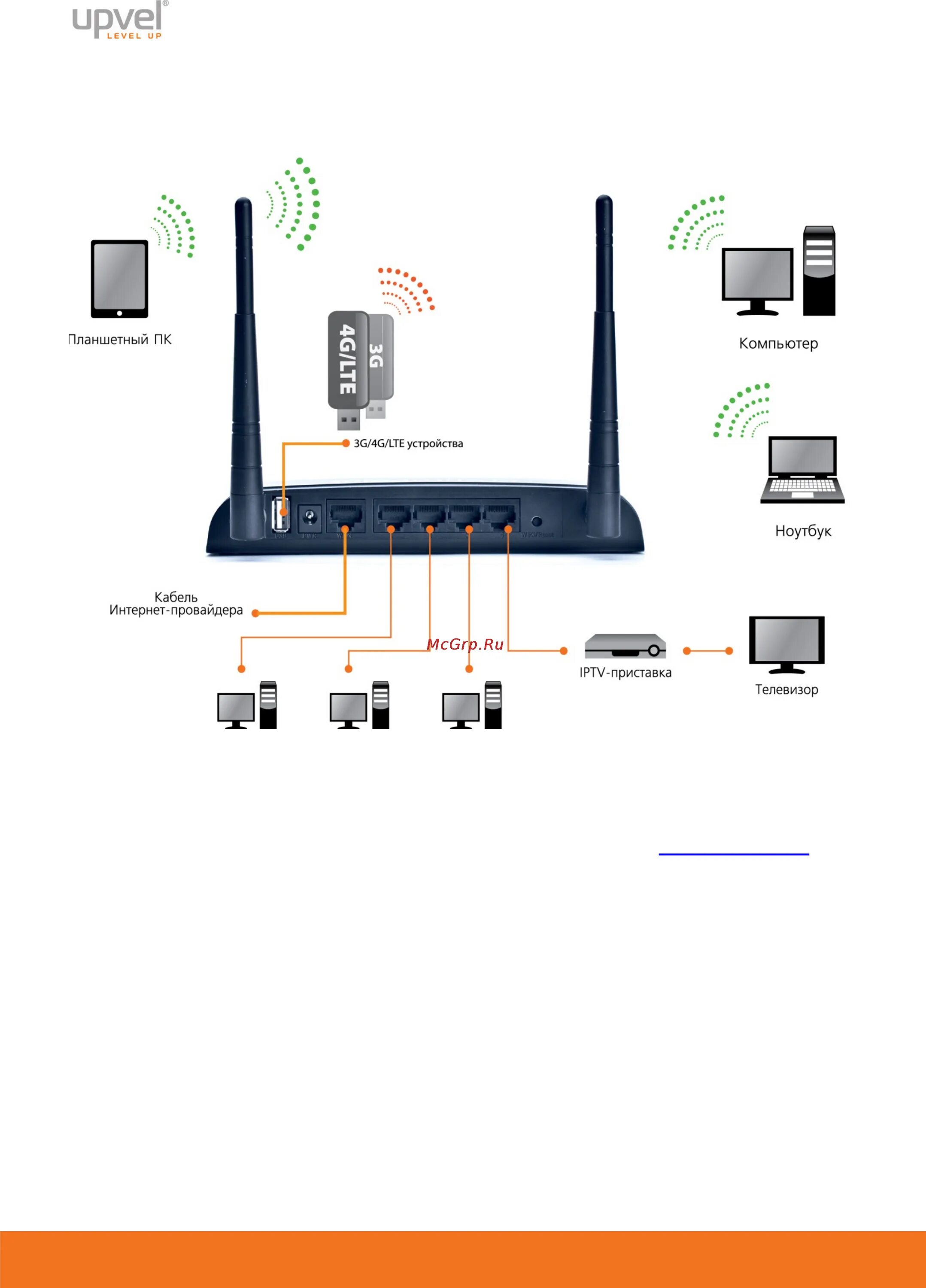 Подключение телефона через wifi роутер Можно ли подключить wifi роутер через