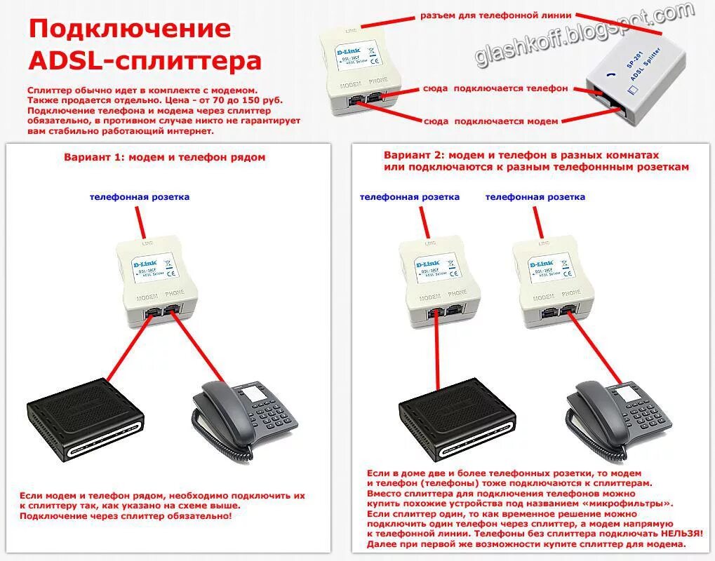 Подключение телефона для передачи данных Чтобы соединить два компьютера по телефонным линиям связи необходимо иметь Bezhk