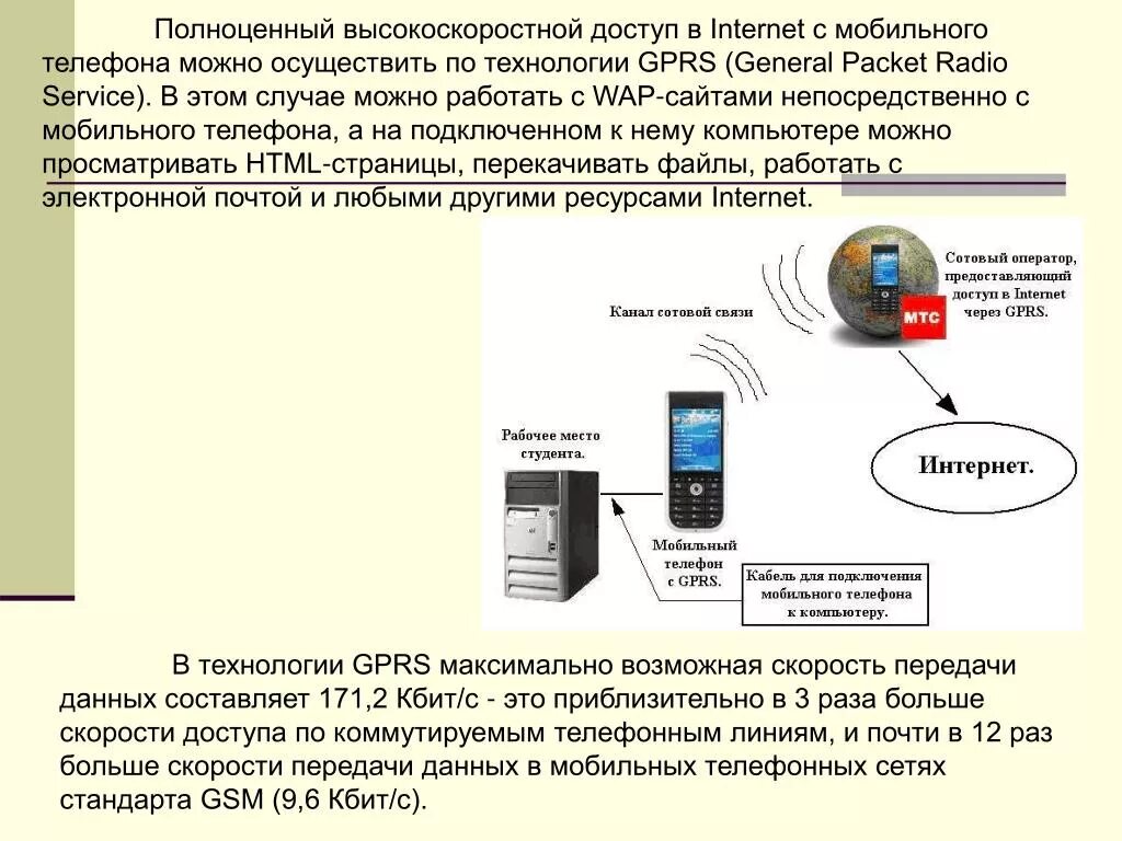 Подключение телефона для передачи данных Картинки ПЕРЕДАЧА ИНТЕРНЕТ ЧЕРЕЗ ТЕЛЕФОН