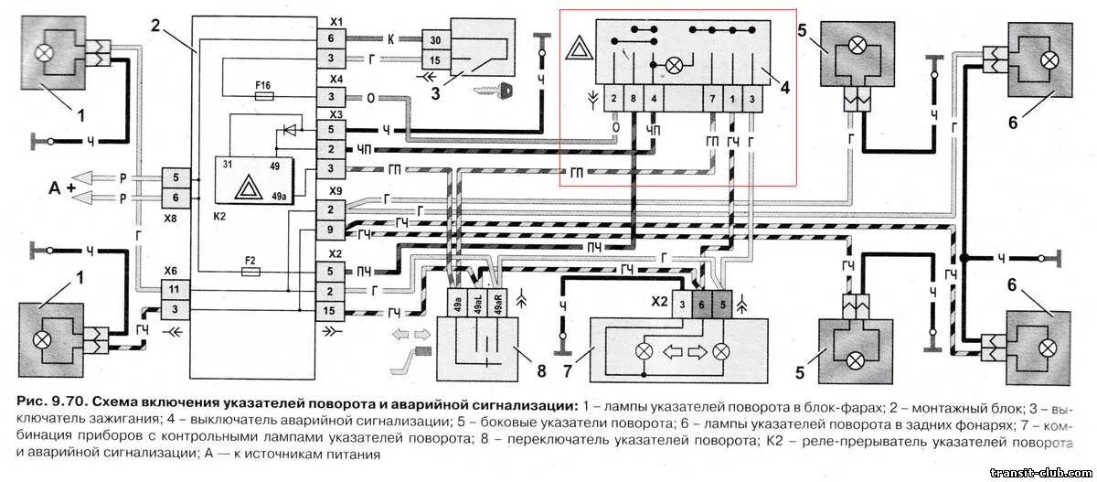 Подключение телефона форд транзит ПОДРУЛЕВЫЕ ПЕРЕКЛЮЧАТЕЛИ - Страница 4 - Форум Форд Транзит