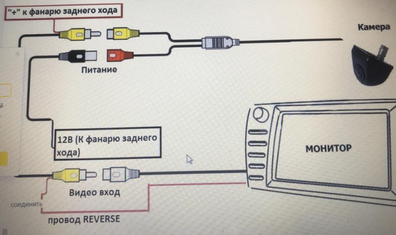 Подключение телефона к автомагнитоле Как подключить переднюю камеру к магнитоле андроид: Шаг за шагом без проблем