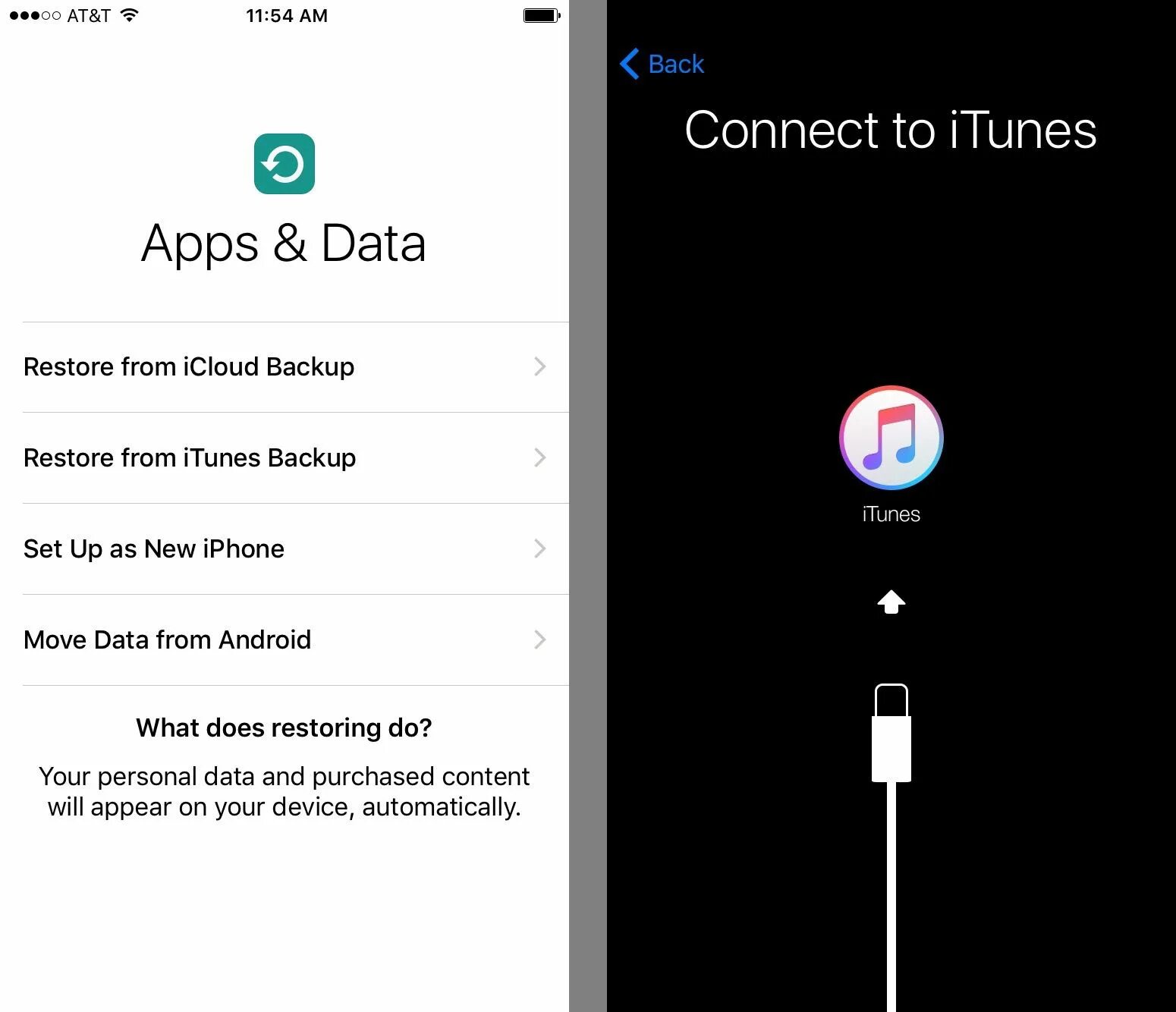 Подключение телефона к айтюнс How To Connect iPhone To Itunes CellularNews