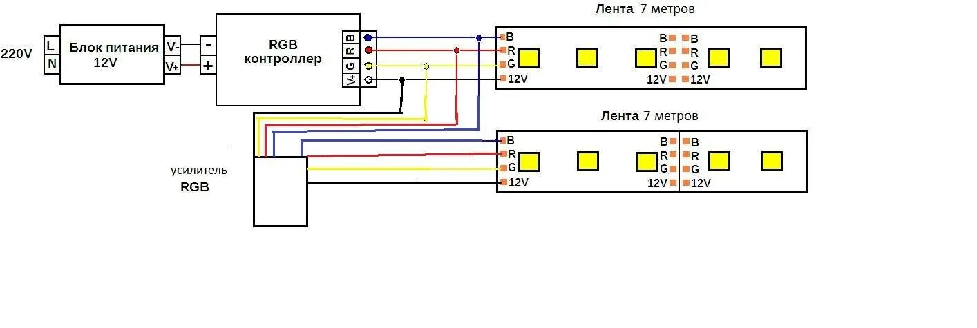 Подключение телефона к блоку питания Как подключить светодиодную ленту к компьютеру - подключение к блоку питания пра