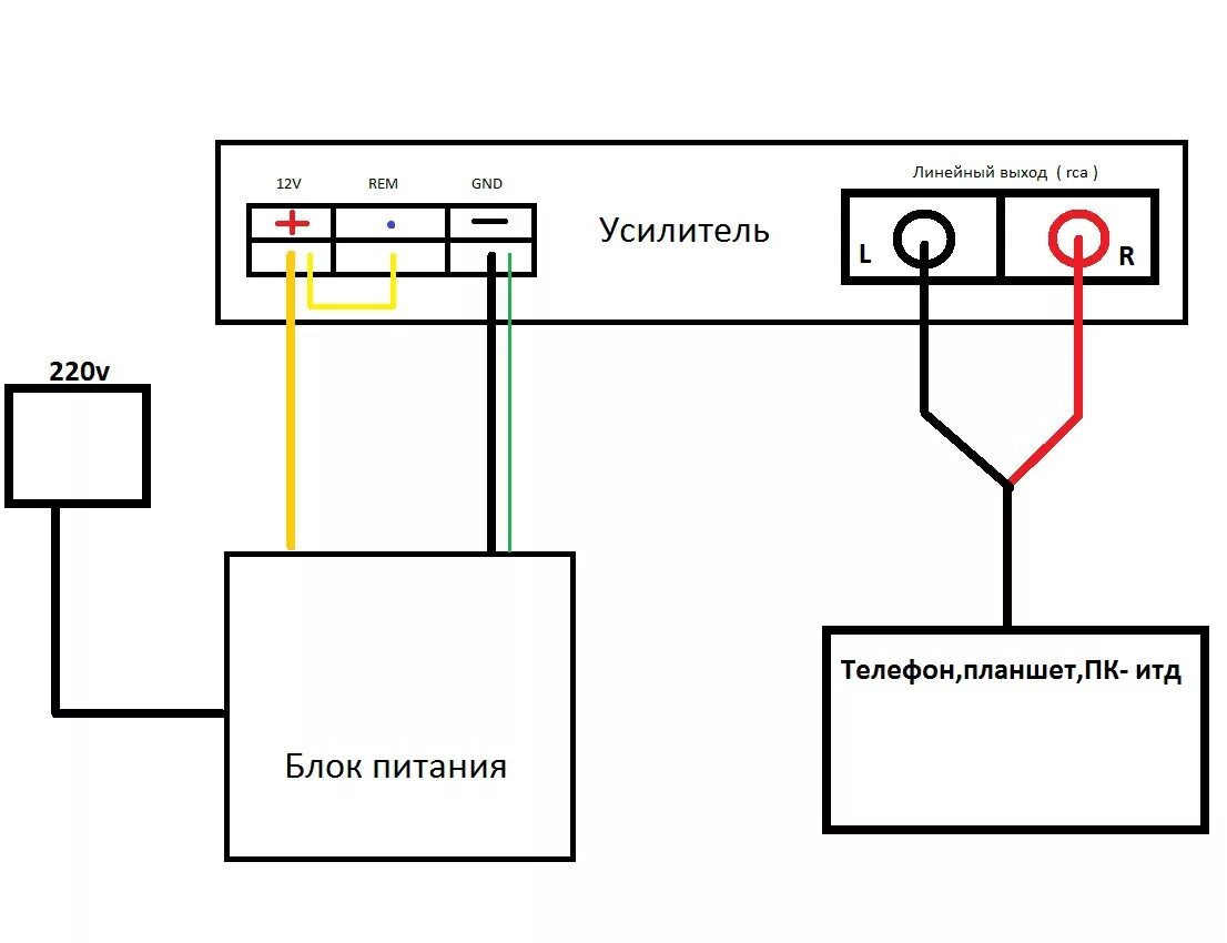 Подключение телефона к блоку питания Как подключить автомобильный усилитель дома (блок питания ПК) - DRIVE2