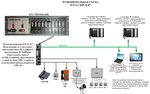 Подключение телефона к джолион Подключиться к системе телефона