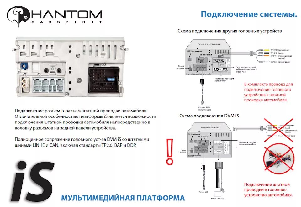 Подключение телефона к головному устройству Магнитола фантом как подключить интернет - фото - АвтоМастер Инфо