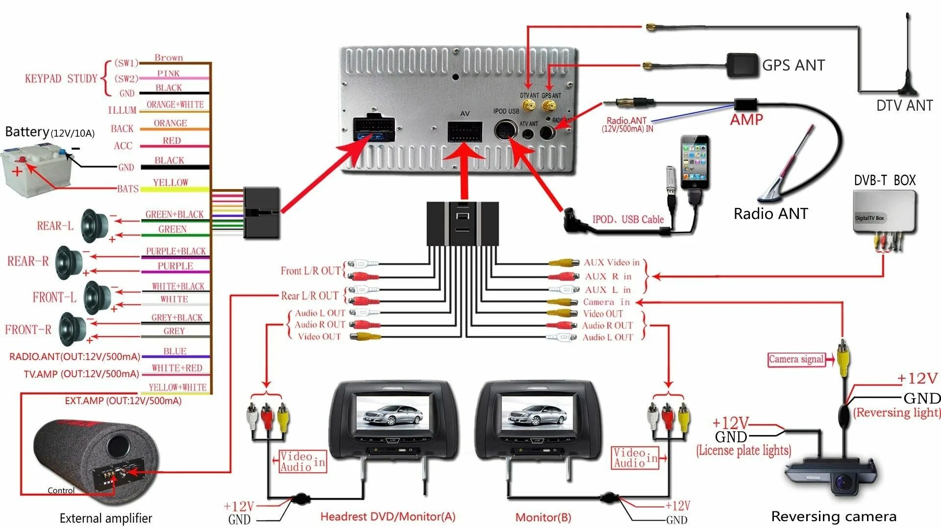 Подключение телефона к китайской магнитоле Wiring Diagrams for Pioneer Car Stereos Pioneer car stereo, Pioneer car audio, C