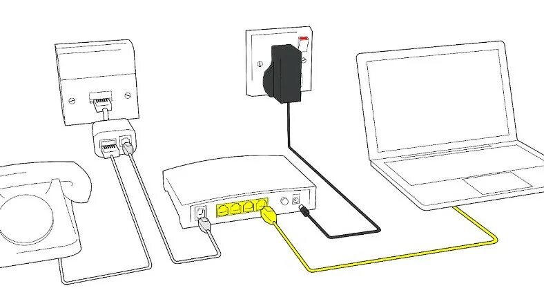 Подключение телефона к компьютеру через сеть DSL Bağlantısı Yok' Sorunu Nasıl Çözülür? - Webtekno