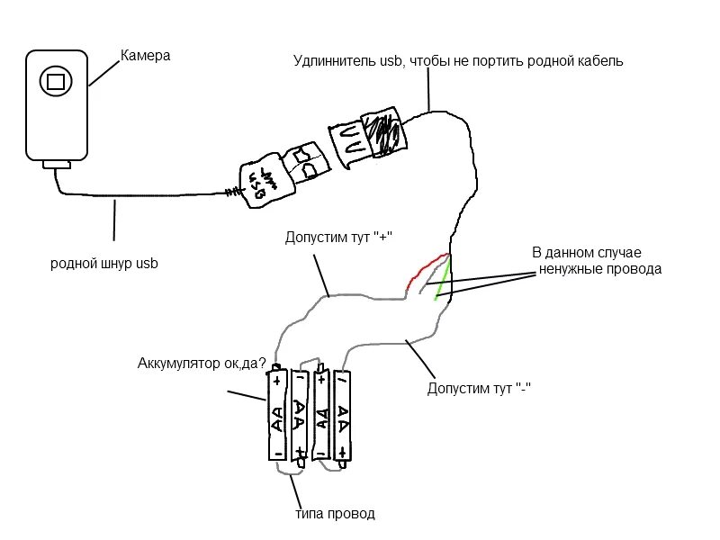 Как установить веб камеру на компьютер