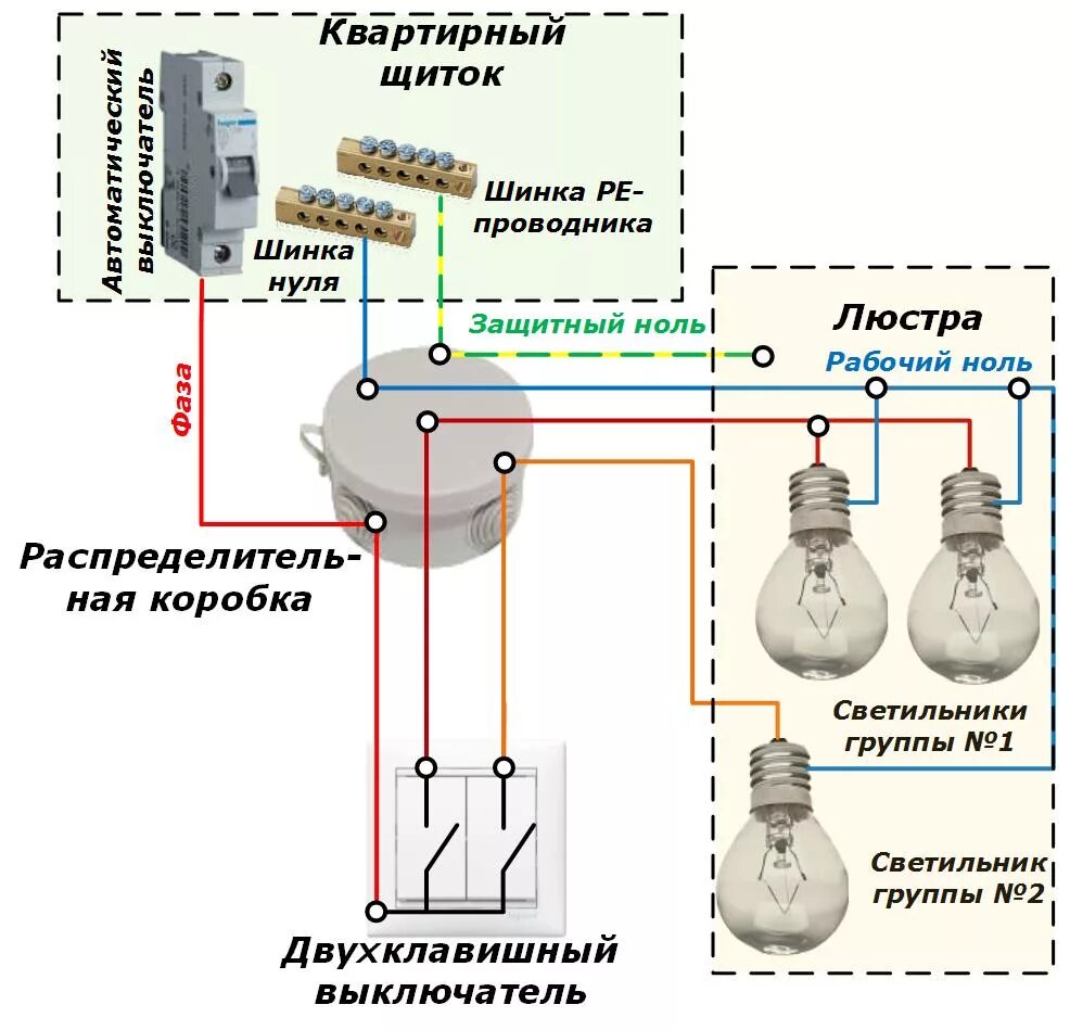 Подключение телефона к люстре Как подключить светильник к сети