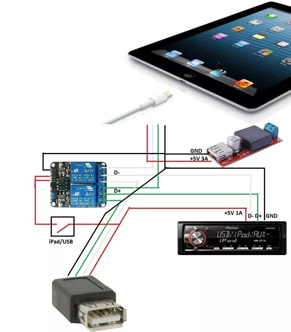 Как подключить телефон к магнитоле через USB