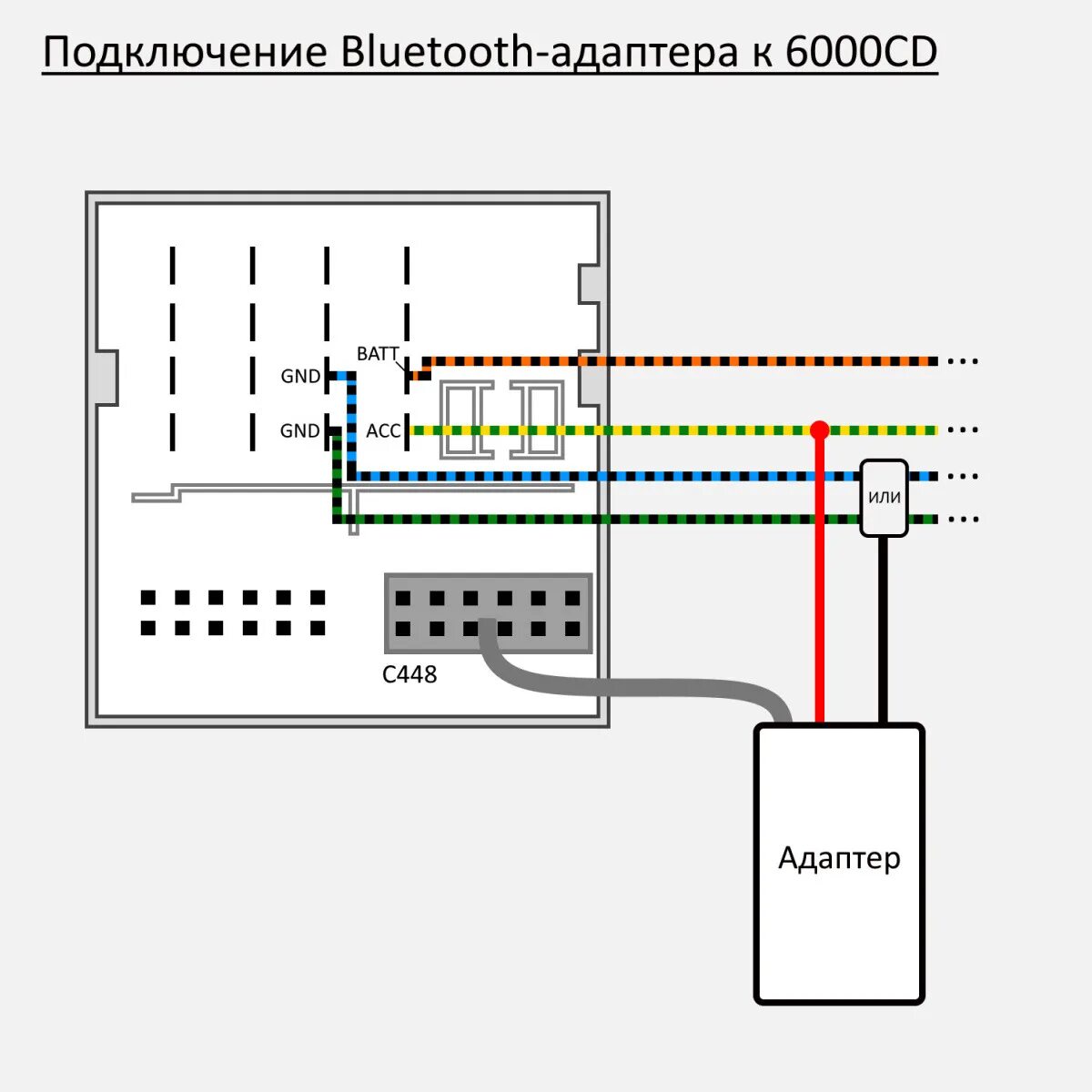 Подключение телефона к магнитоле форд Bluetooth для 6000CD - Ford Focus II Sedan, 1,6 л, 2007 года автозвук DRIVE2