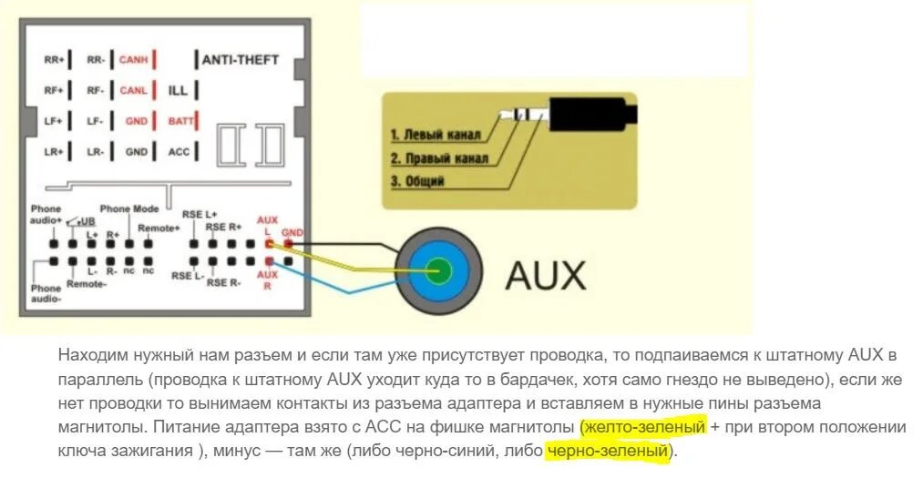 Подключение телефона к магнитоле форд Болгария, ч.8 - AUX-Bluetooth в штатную магнитолу Sony CD - Ford C-Max I, 1,8 л,