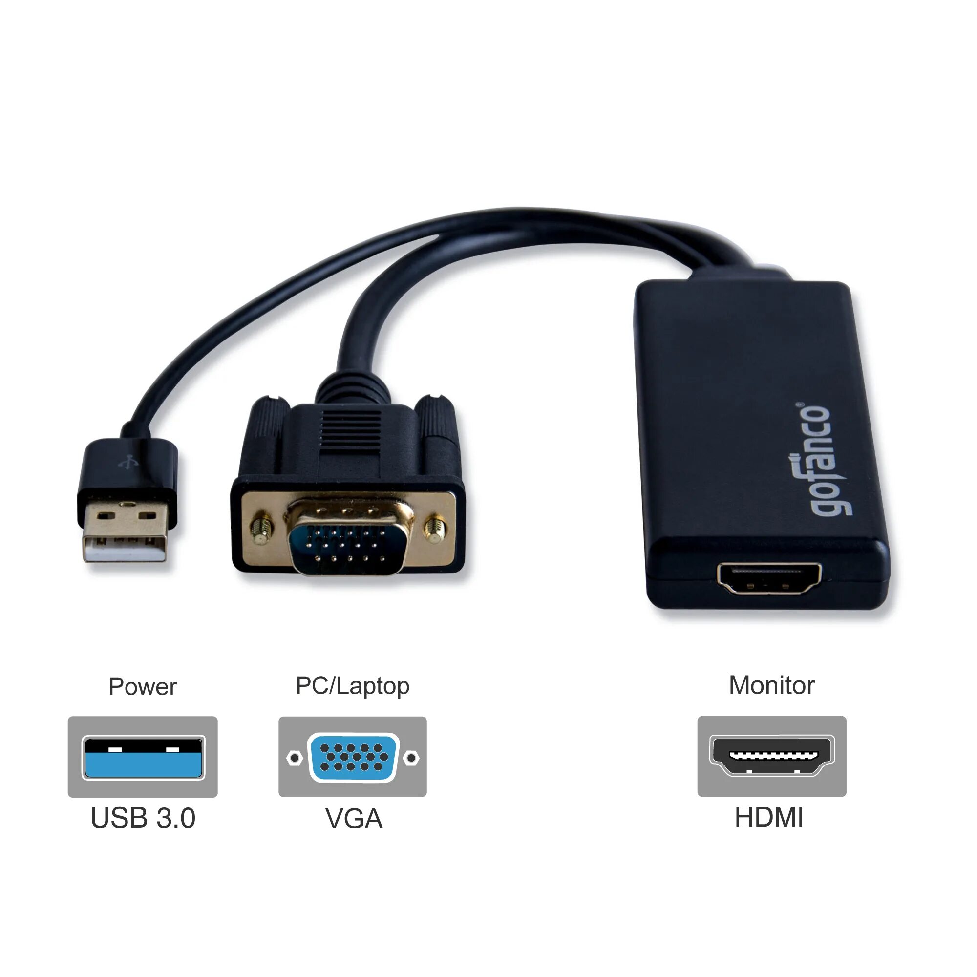 Подключение телефона к монитору VGA to HDMI Adapter (Converter) w/ Audio 1080p gofanco