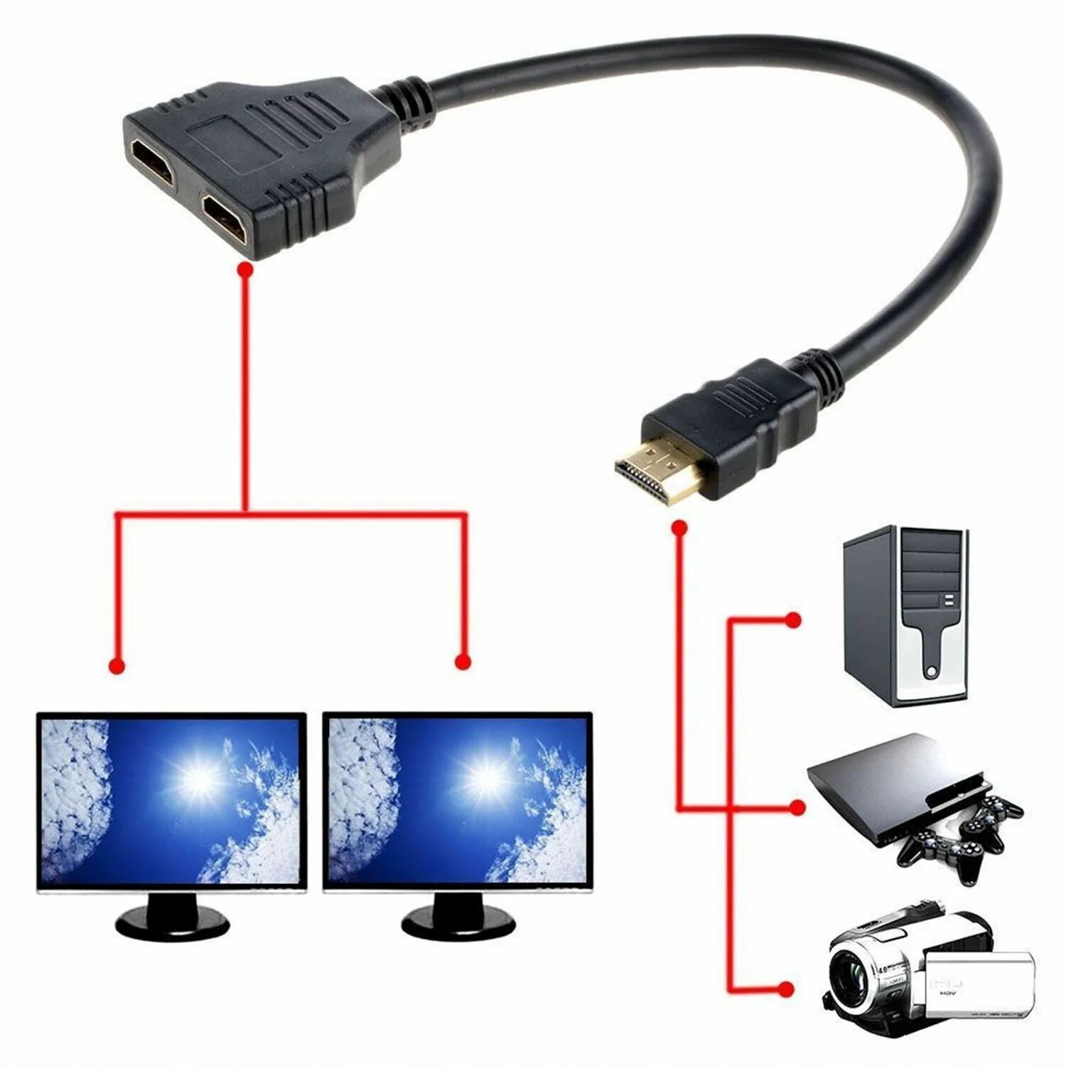 Подключение телефона к монитору через hdmi Новый 1080P порт HDMI штекер на 2 гнезда 1 в 2 выхода сплиттер кабель адаптер ко