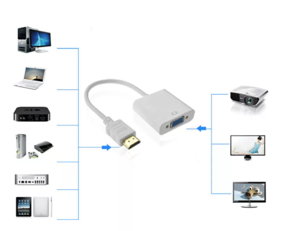 Подключение телефона к монитору через hdmi Переходник адаптер HDMI to VGA Adapter (Белый) - отзывы покупателей на маркетпле