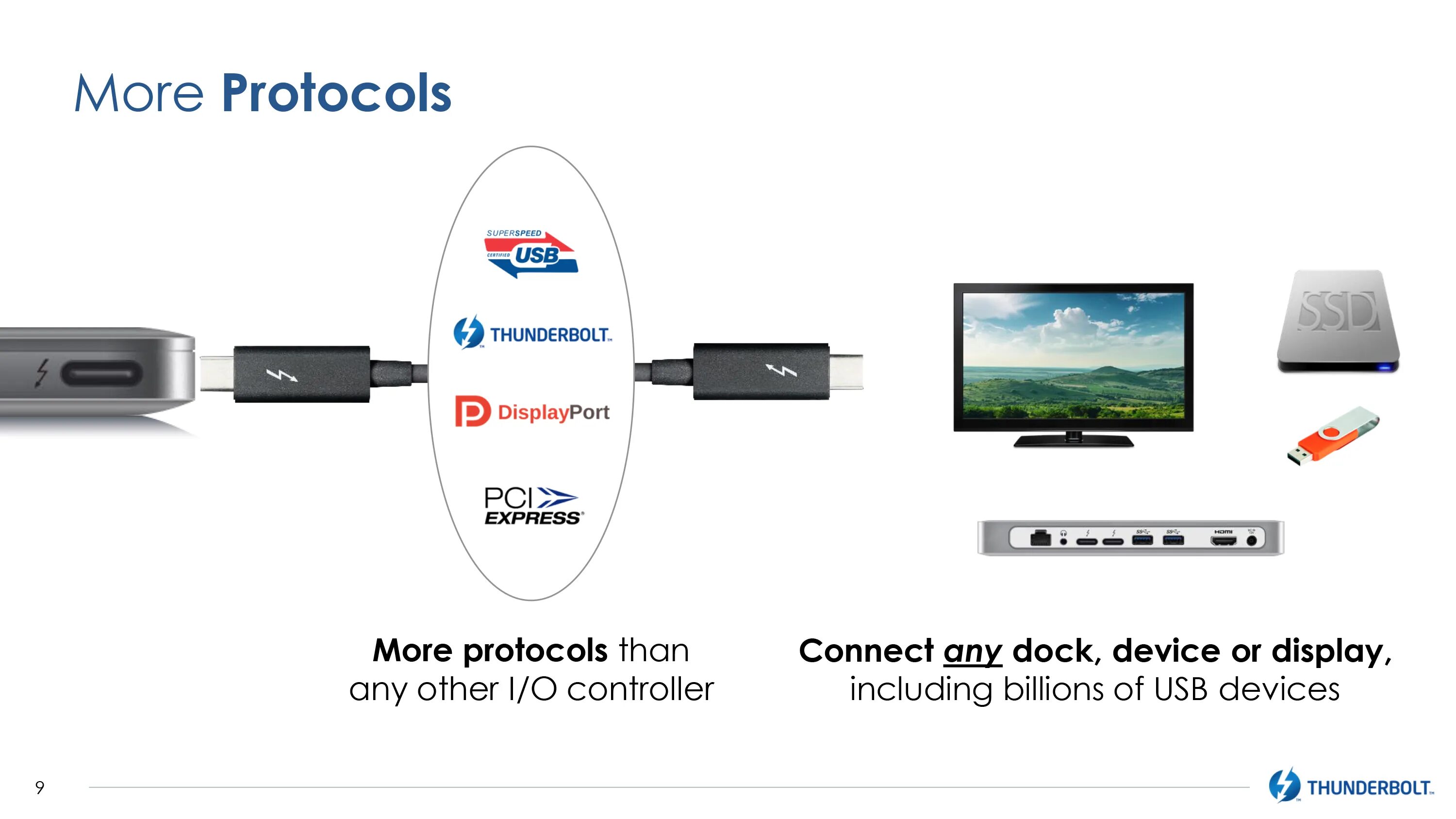 Подключение телефона к монитору через type c Intel Announces Thunderbolt 3 - Thunderbolt Meets USB (At Last)