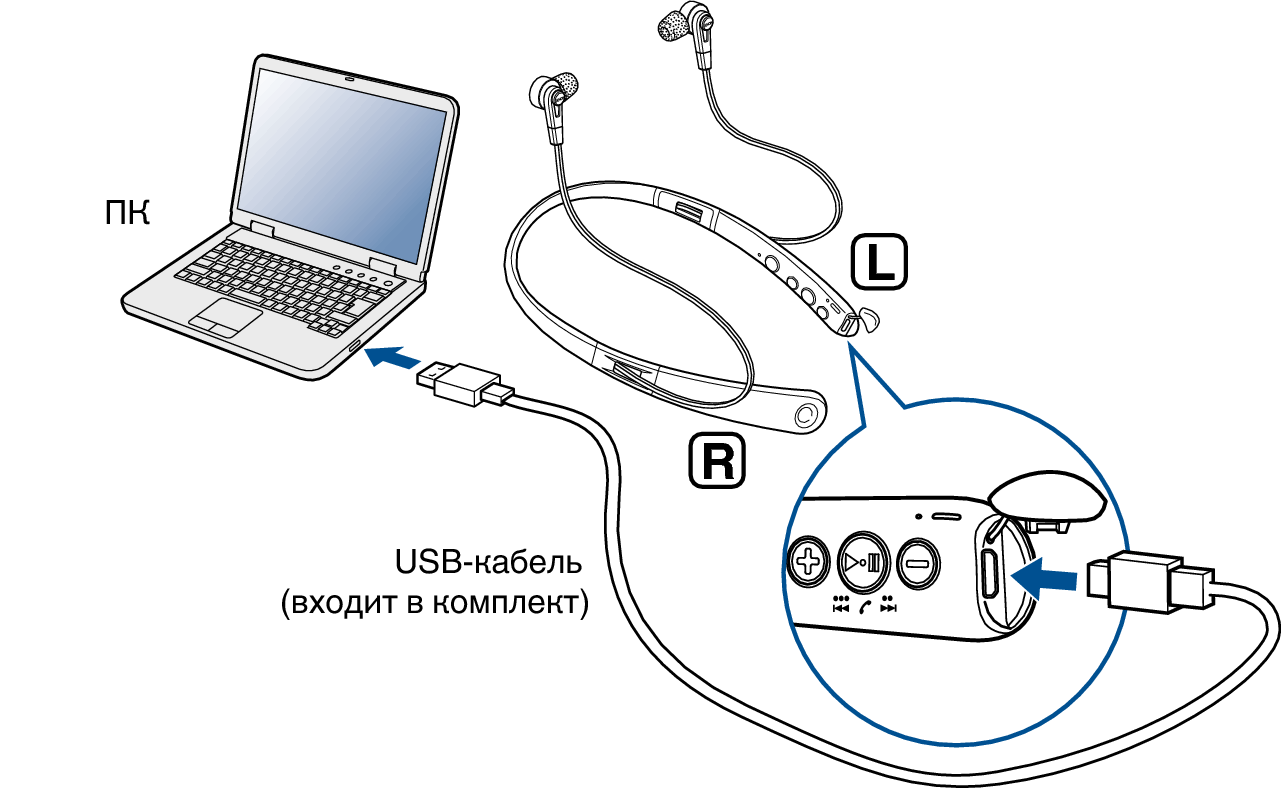 Подключение телефона к пк Подключение к компьютеру через USB AH-C820W