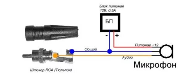 Подключение телефона к пк микрофон Микрофоны для камер видеонаблюдения