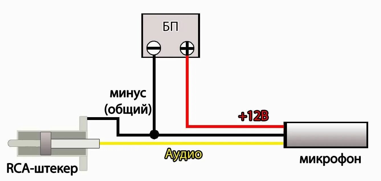 Подключение телефона к пк микрофон Микрофон SatVision M11 Yellow - отзывы покупателей на маркетплейсе Мегамаркет Ар