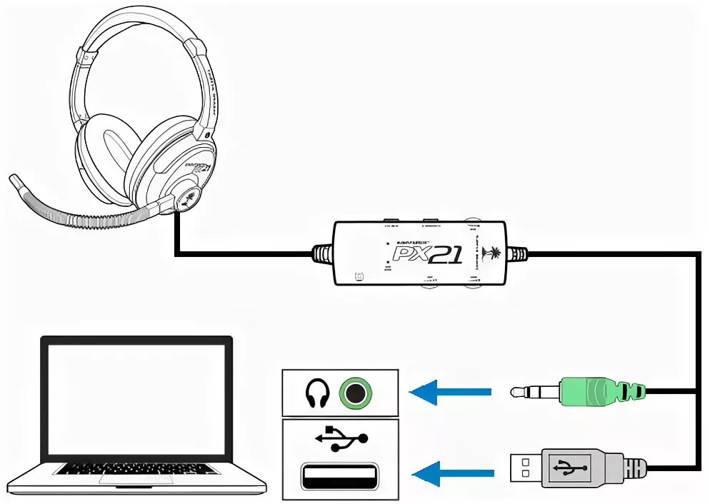 Подключение телефона к пк микрофон USB Microphone is not working in Windows 10 build 10240 - Microsoft Community