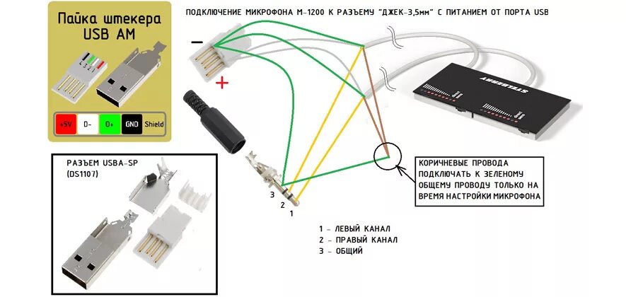 Подключение телефона к пк микрофон Подключение и распайка микрофонов STELBERRY Обучающие статьи STELBERRY