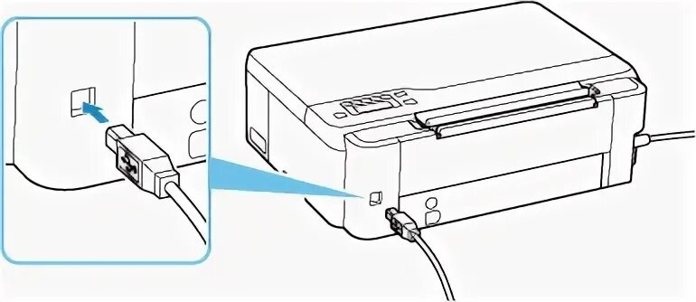 Подключение телефона к принтеру через usb Canon : Руководства по устройствам Inkjet : G500 series : Проблемы подключения U