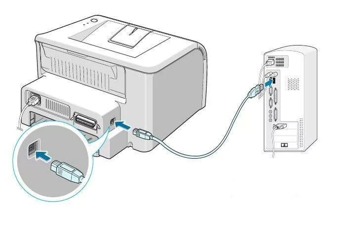 Подключение телефона к принтеру через usb Советы по уходу и эксплуатации принтеров и МФУ