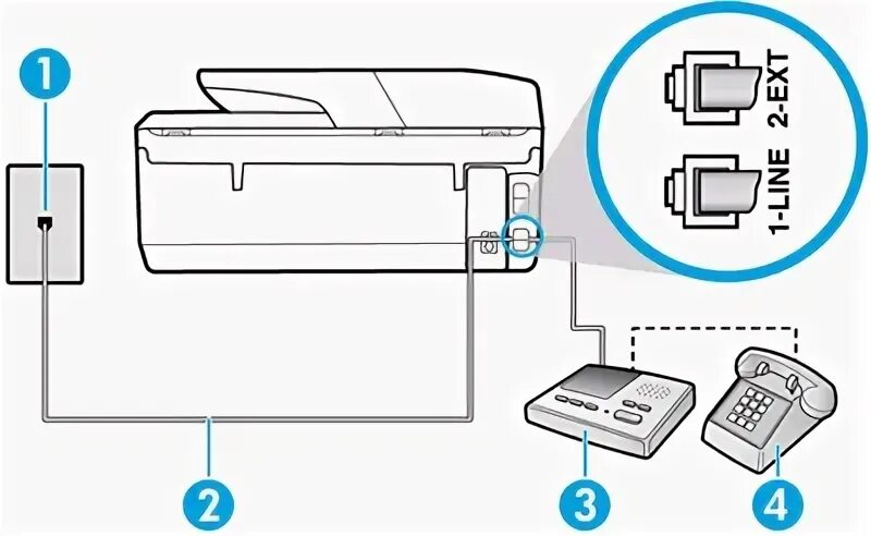 Подключение телефона к принтеру через usb How to fax with an HP printer or fax machine HP ® Support