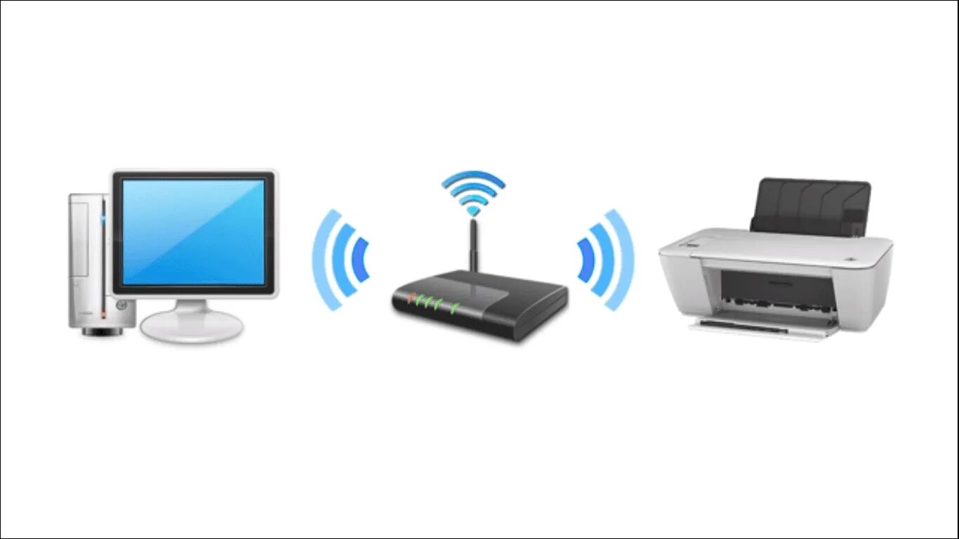 Подключение телефона к принтеру через wifi How to Connect HP Printer to WiFi