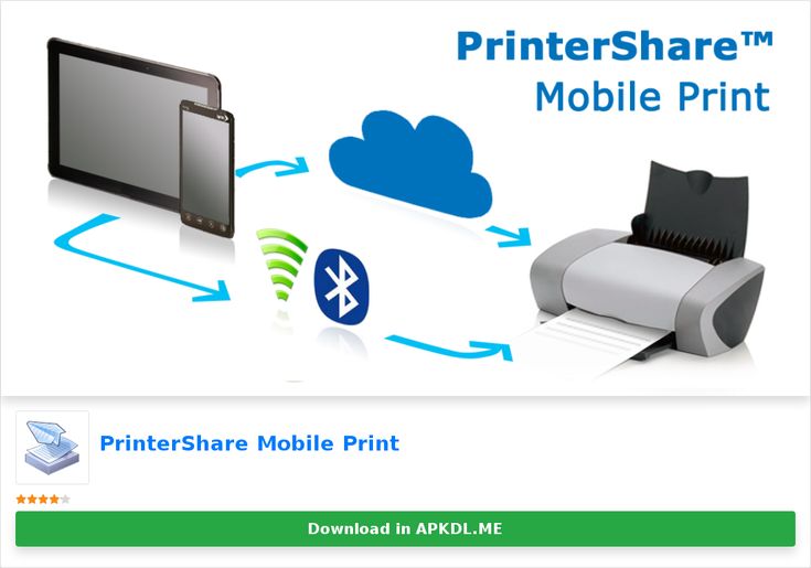 Подключение телефона к принтеру через wifi PrinterShare Mobile Print di 2020