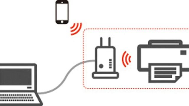 Подключение телефона к принтеру через wifi How to Brother hl l2370dw WiFi Setup - смотреть видео онлайн от "ТехноПерспектив