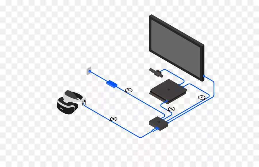 Подключение телефона к пс 4 PlayStation VR PlayStation 4 Schaltplan Virtual reality headset - virtual realit