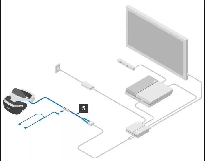 Подключение телефона к пс 4 Ответы Mail.ru: Можно ли подключить к PS4 одновременно vr очки и монитор