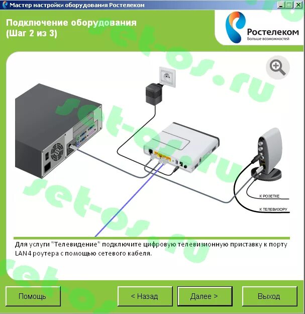 Подключение телефона к роутеру ростелеком sagemcom-fast-2804-fttb-wizard-013 Как настроить?