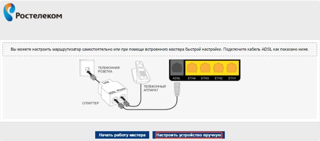 Подключение телефона к роутеру ростелеком Sagemcom F@st 1704-RT: настройка интернета и Wi-Fi - WIFIELEK.RU