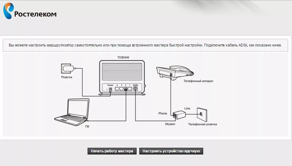 Подключение телефона к роутеру ростелеком Настройка ADSL роутера (модема) TP-Link TD854W, в том числе для провайдера Росте